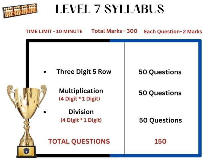 IAO Syllabus page 10