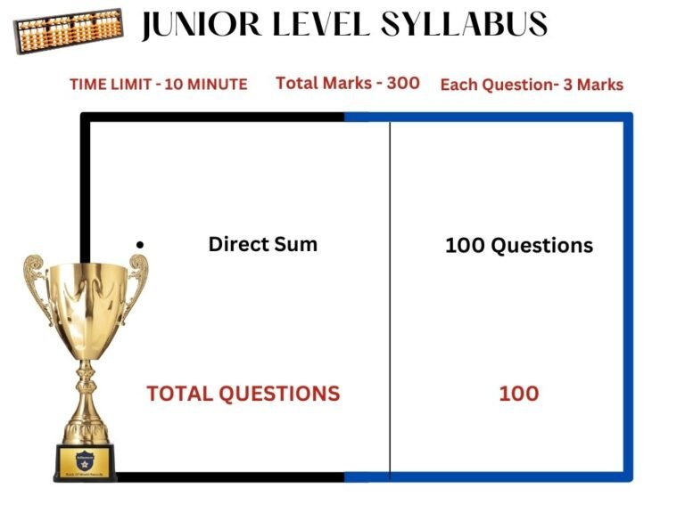 IAO Syllabus page 3