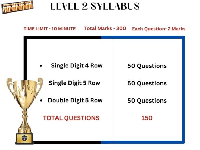 IAO Syllabus page 5