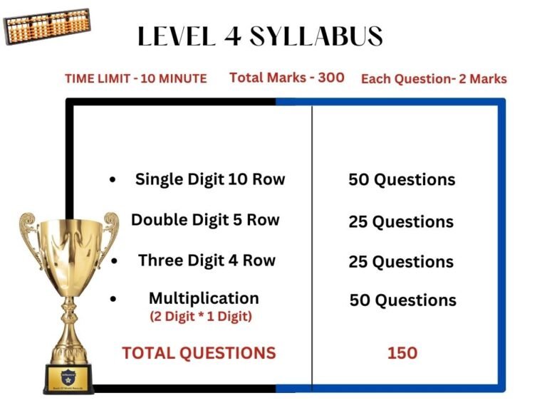 IAO Syllabus page 7