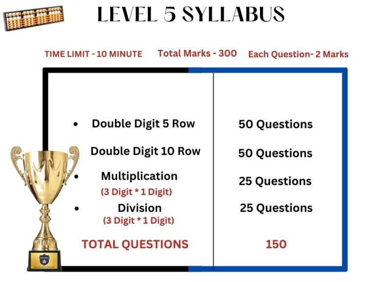 IAO Syllabus page 8