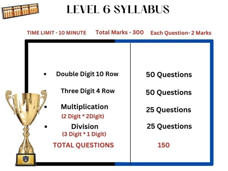 IAO Syllabus page 9